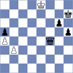 Orantes Taboada - Colas (Chess.com INT, 2020)