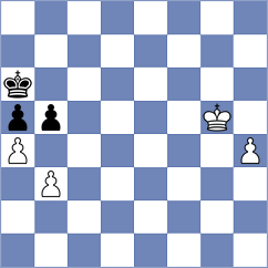Bozorov - Dumanuly (chess.com INT, 2025)