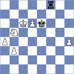 Ragger - Miserendino (chess.com INT, 2025)