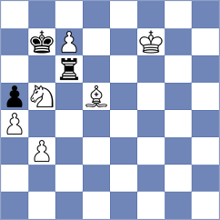 Magalakis - Royal (Lichess.org INT, 2021)