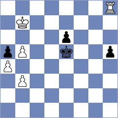 Makarenko - Toncheva (Chess.com INT, 2018)