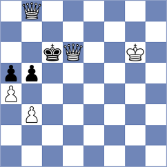 Mundorf - Heilmann (Playchess.com INT, 2009)