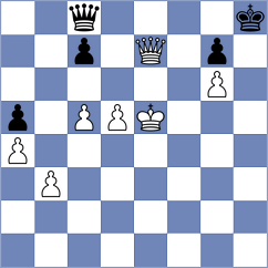 Bortnyk - Mirzoev (chess.com INT, 2023)