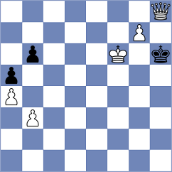 Sarana - Aradhya (chess.com INT, 2023)