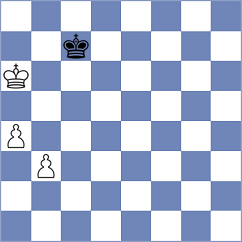Jaiveer - Kocharin (chess.com INT, 2025)