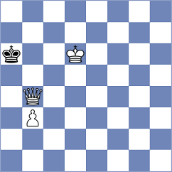 Fajdetic - Tamarozi (Chess.com INT, 2020)