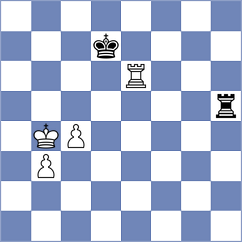 Chandika - Sharath (Nagpur, 2008)