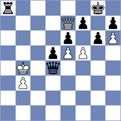 Beulen - Shubenkova (chess.com INT, 2021)