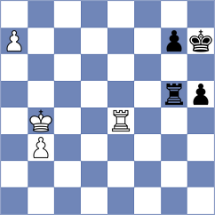 Kuznetsov - Salimova (chess.com INT, 2025)