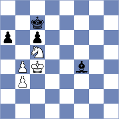 Weetik - Boci (chess.com INT, 2025)