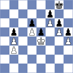 Fernandez - Zimmermann (chess.com INT, 2023)