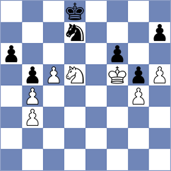 Dacic - Stukemeier (Bielefeld, 2007)