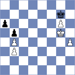 Shih - Clementson (Baku, 2016)