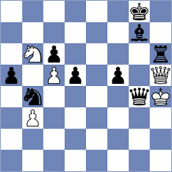 Lenderman - Dimitrijevic (Chess.com INT, 2015)
