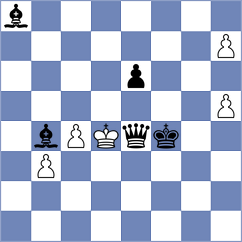 Feliz - Ronka (chess.com INT, 2025)