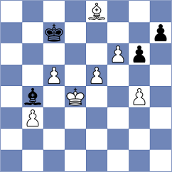 Salman - Wisniowski (chess.com INT, 2024)
