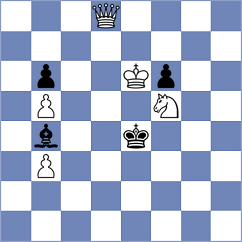Romanchuk - Maliar (Chess.com INT, 2020)