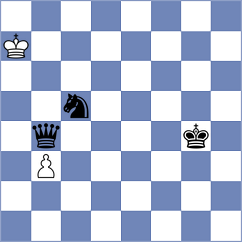 Maximov - Mendez Fortes (chess.com INT, 2023)