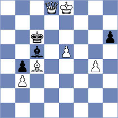 Danilenko - Mkrtchyan (chess.com INT, 2022)