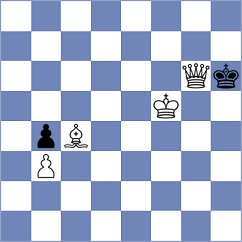 Sanchez Alvares - Sevostianov (chess.com INT, 2023)