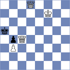 Mohamadi - Saghaie (Chess.com INT, 2021)
