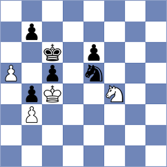 Piesik - Manafov (chess.com INT, 2025)