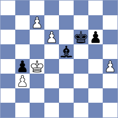 Ristic - Povshednyi (chess.com INT, 2025)