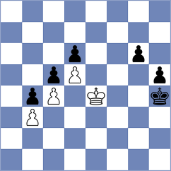Li - Wang (Shanghai CHN, 2024)