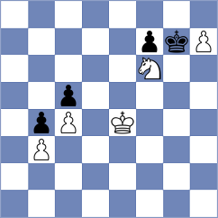 Airapetian - Protsko (Serpukhov, 2009)