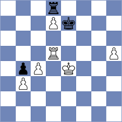 Goltsev - Yagupov (chess.com INT, 2023)