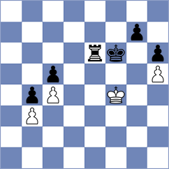 Krutko - Putri (chess.com INT, 2022)