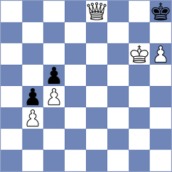 Decuigniere - Dev (chess.com INT, 2025)