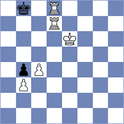 Piesik - Lyutsinger (chess.com INT, 2025)
