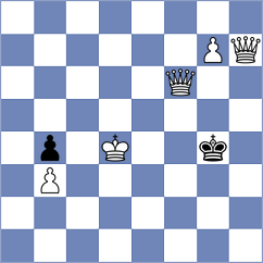 Shuvalov - Adewumi (chess.com INT, 2022)
