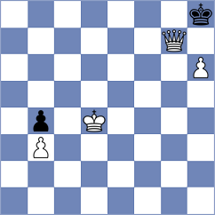 Belous - Rodchenkov (Chess.com INT, 2021)