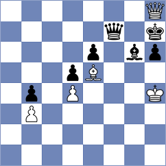 Makarian - Rakitin (chess.com INT, 2024)