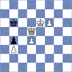 Shandrygin - Harris (chess.com INT, 2024)