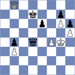 Fernandez Arce - Perez Brito (Las Palmas, 2015)