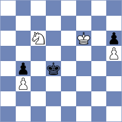 Cruz - Gurevich (chess.com INT, 2023)