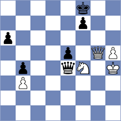 Sygulski - Dahal (chess.com INT, 2024)