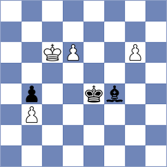 Wuebker - Brown (chess.com INT, 2025)