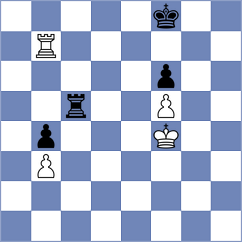 Sochacki - Shemyakinskiy (chess.com INT, 2025)