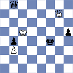 Desarmaux Do - Bakouri (Europe Echecs INT, 2020)