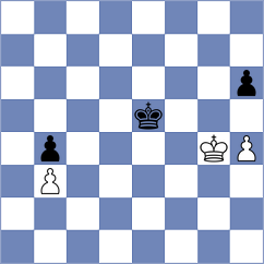 Li - Shen (Schaumburg, 2019)