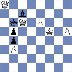 Drygalov - Haug (chess.com INT, 2025)