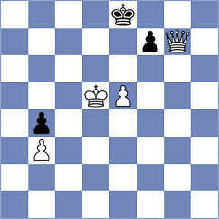 Boyer - Javanbakht (Europe Echecs INT, 2021)