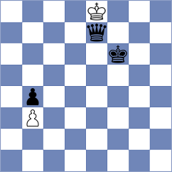 Morris Suzuki - Concio (Chess.com INT, 2021)