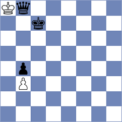 Ansari - Malaknezhad (Chess.com INT, 2021)