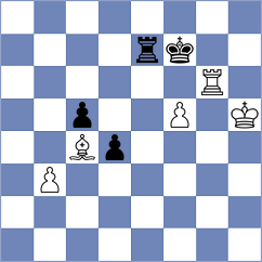 Maljevic - Vukovic (Belgrade, 2008)