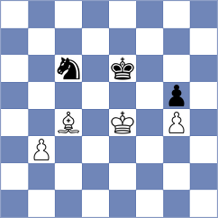Janocha - Sandner (Swidnica POL, 2025)